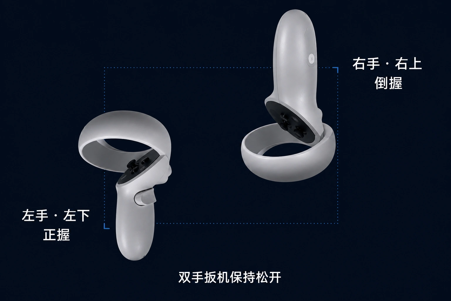 截图翻译姿势:左手位于左下方正握,右手位于右上方倒握,双手扳机保持松开。